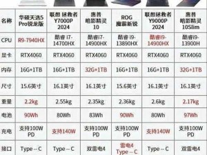 多人高 HP 系统改造——打造强大游戏角色的必备选择