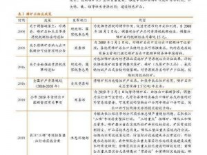 511 资源——满足你所有需求的资源宝库