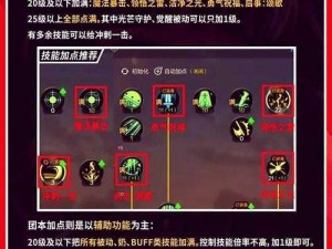 DNF手游魔道学者实力深度解析：魔道学者职业特点与玩法攻略