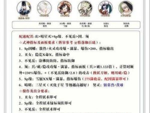 《阴阳师逢魔时刻探秘：详解逢魔之时进入方法与位置介绍》