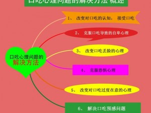 50 种口吃技巧带图带视频，轻松解决口吃问题