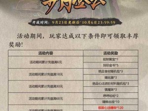 影之刃 3 魔影再现：奖励大揭秘完成任务解析即可领取丰厚奖励