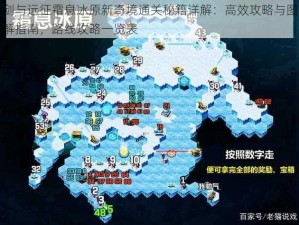 剑与远征霜息冰原新奇境通关秘籍详解：高效攻略与图解指南，路线攻略一览表