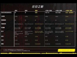 赛博朋克2077退款教程：Steam平台退款流程详解及常见解答