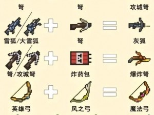 元气骑士2.9.0版本全新合成武器配方指南：新武器揭秘与合成攻略大全