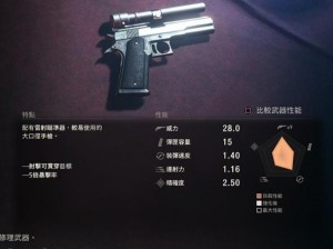 《生化危机高清重制版武器伤害深度解析与排序攻略》