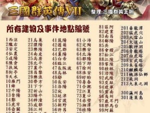 《三国群英传新手攻略：快速获取元宝装备的实用方法分享》