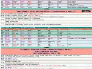 《闪客 2 存档秘籍大揭秘：轻松保存游戏进度的实用技巧》