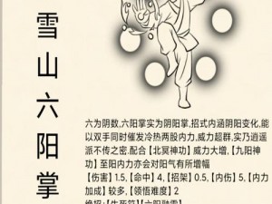 天山六阳掌威力如何？从侠客风云传看掌法之道