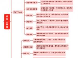 质量效应3技能深度解析：角色能力与实战应用指南