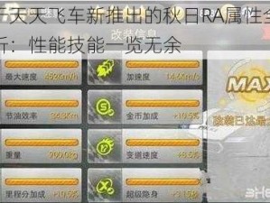 关于天天飞车新推出的秋日RA属性全面解析：性能技能一览无余