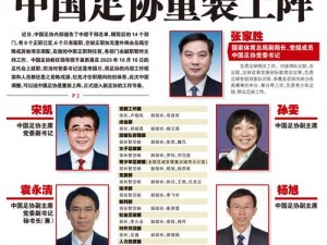 为什么连续 6 天被部长讨厌？如何解决这个问题？