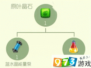 球球大作战原叶晶石详解：作用与获取方式