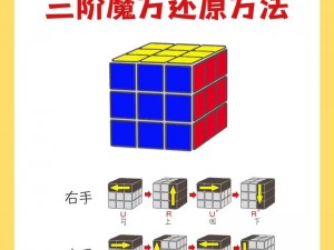 《魔方世界操作指南：深度解析游戏方法与技巧》