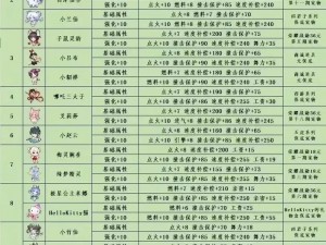 QQ 仙境最新宠物图文攻略：全面解析获取方法与实用技巧