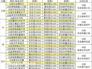 奥特曼传奇英雄2新手指南：任务系统详解与攻略秘籍