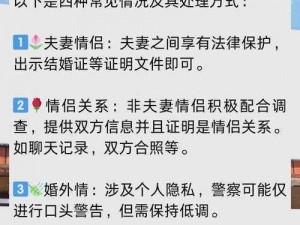 夫妻与朋友同住房，这种情况如何解决？