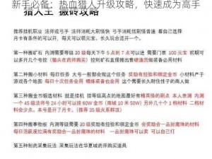 新手必备：热血猎人升级攻略，快速成为高手