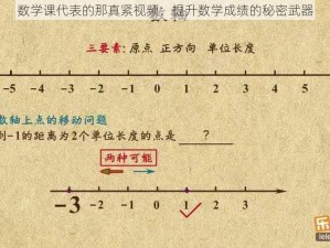 数学课代表的那真紧视频：提升数学成绩的秘密武器