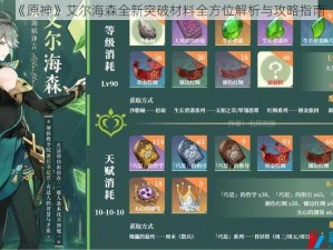 《原神》艾尔海森全新突破材料全方位解析与攻略指南