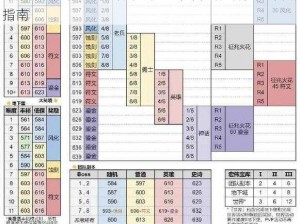 第九大陆强化系统详解：游戏装备强化种类与攻略指南