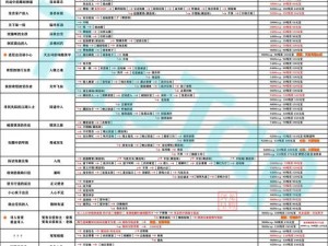 《影之刃3》冤冤相报支线完全攻略：详尽的完成方法指引