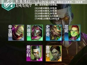 达猫小分队炼金装备选择指南：炼金2.0.4版本装备推荐与策略分析