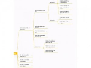 功能强大的 RB 优质系统全文，让你的工作更高效