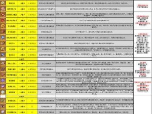 原神艾尔海森圣遗物词条深度解析：探索装备属性与搭配之道