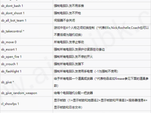 求生之路2盾牌功能详解：在绝境中的防护与生存利器