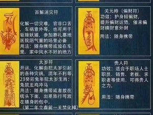 横扫八荒秘法：极速修炼七星灯诀与兽灵放养之法