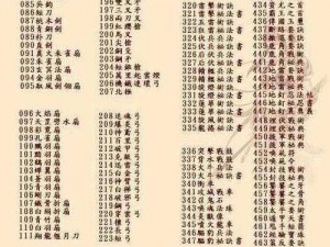 三国群英传7高效赚钱攻略：揭秘快速刷钱策略与技巧秘籍