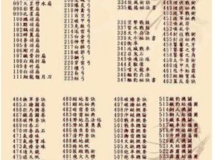 《三国群英传 7 操作按键说明：征战天下的秘籍》