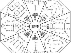 问道八阵图;问道八阵图：诸葛亮的智慧传奇