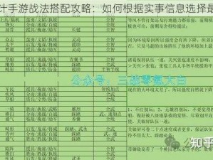 三十六计手游战法搭配攻略：如何根据实事信息选择最佳策略