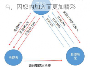 xiaav 论坛，成人领域的优质平台，因您的加入而更加精彩