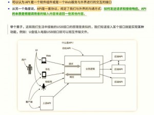 一款提供免费 API 的应用程序，用户可以通过它轻松获取各种资源