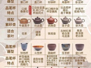 SH+茶道等级60级可学习制作高级茶具与名茶搭配指南