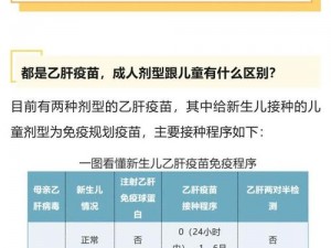 在 24 小时内连续打三针会怎样？