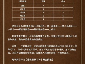 《魔方世界：多元职业分支与独特技能解析》