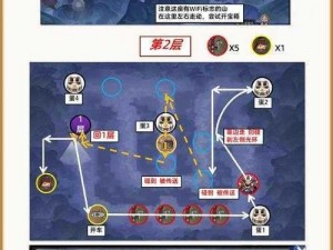 盘点《阴阳师》手游高分斗技场常见战术套路及应对技巧全解析