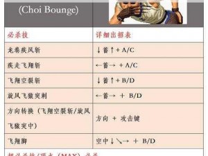 拳皇13解锁秘籍：深度探索揭示比利亚与斋祀全新方法