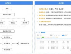 无主之地2账号公用仓库获取攻略：详细步骤解析与实用技巧分享