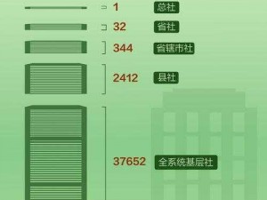 国内精品乱码卡一卡 2 卡三卡，适用多场景，畅享高品质体验