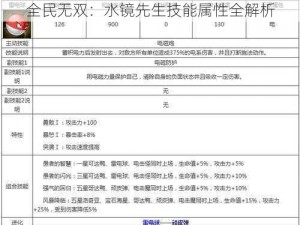 全民无双：水镜先生技能属性全解析