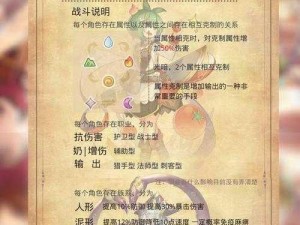 四叶草剧场：探索入魔玩法的奇幻之旅