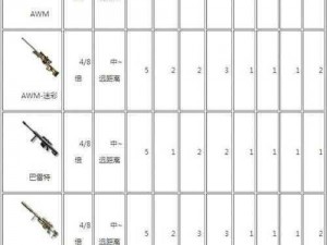 《CF沙海生存模式预约开启，特享专属武器道具领取指南》