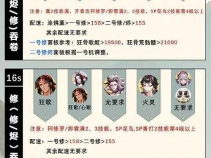 阴阳师荒川之力攻略揭秘：SP荒川魂土打法实战解析与策略指南