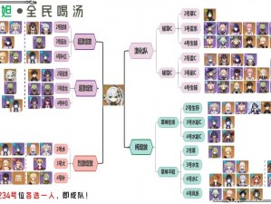 原神新篇章：纳西妲草神阵容搭配全攻略，绽放战斗魅力