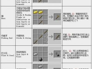 我的世界手游：水泵合成指南及当前版本状态探秘